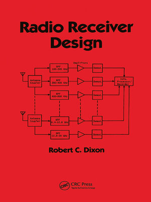 cover image of Radio Receiver Design